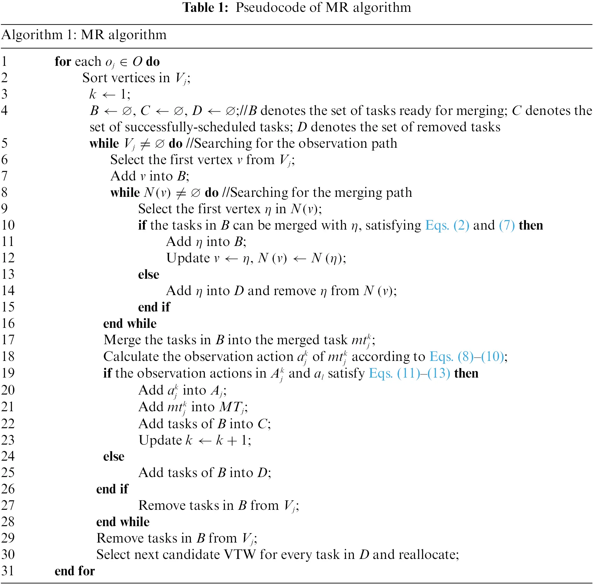 CMES | Free Full-Text | A Large-Scale Scheduling Method for Multiple ...