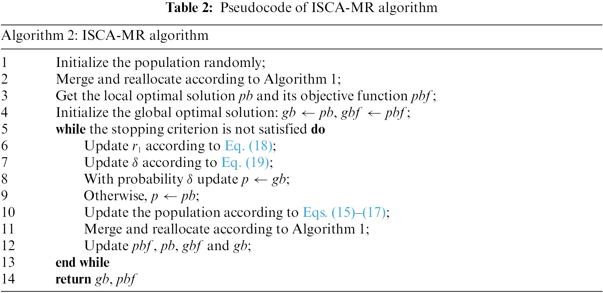 CMES | Free Full-Text | A Large-Scale Scheduling Method for Multiple ...