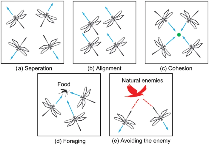CMES | Free Full-Text | Predicting the Thickness of an