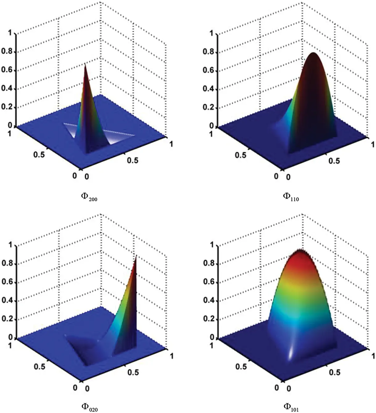 CMES | Free Full-Text | A Geometrically Exact Triangular Shell Element ...