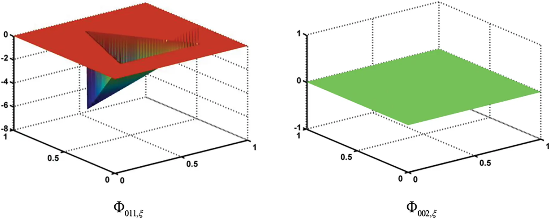 CMES | Free Full-Text | A Geometrically Exact Triangular Shell Element ...