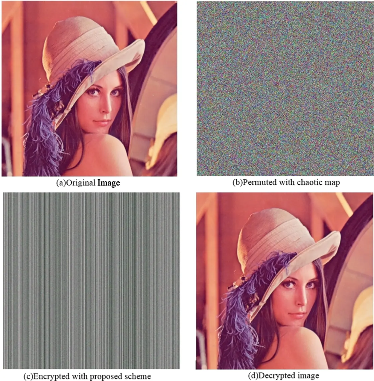 images