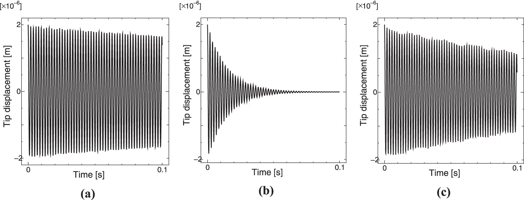 CMES | Free Full-Text | Algorithm Selection Method Based on Coupling ...