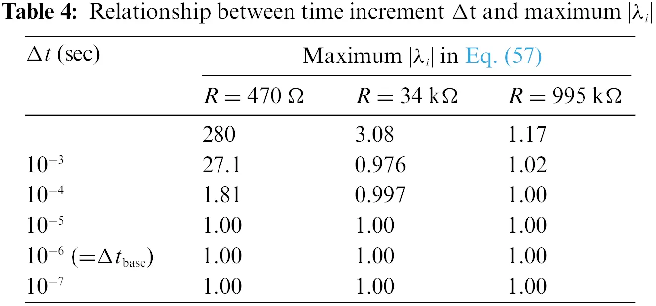 CMES | Free Full-Text | Algorithm Selection Method Based on Coupling ...