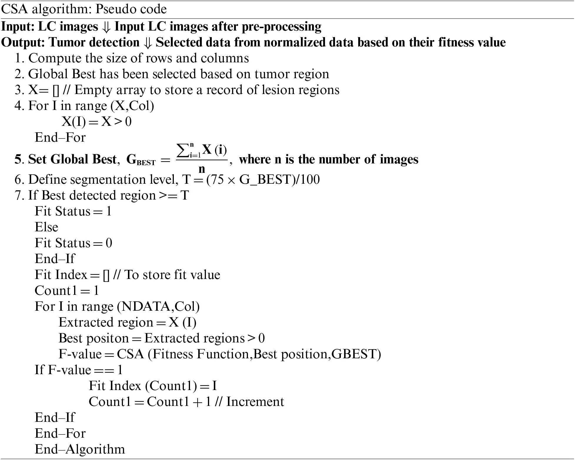 images