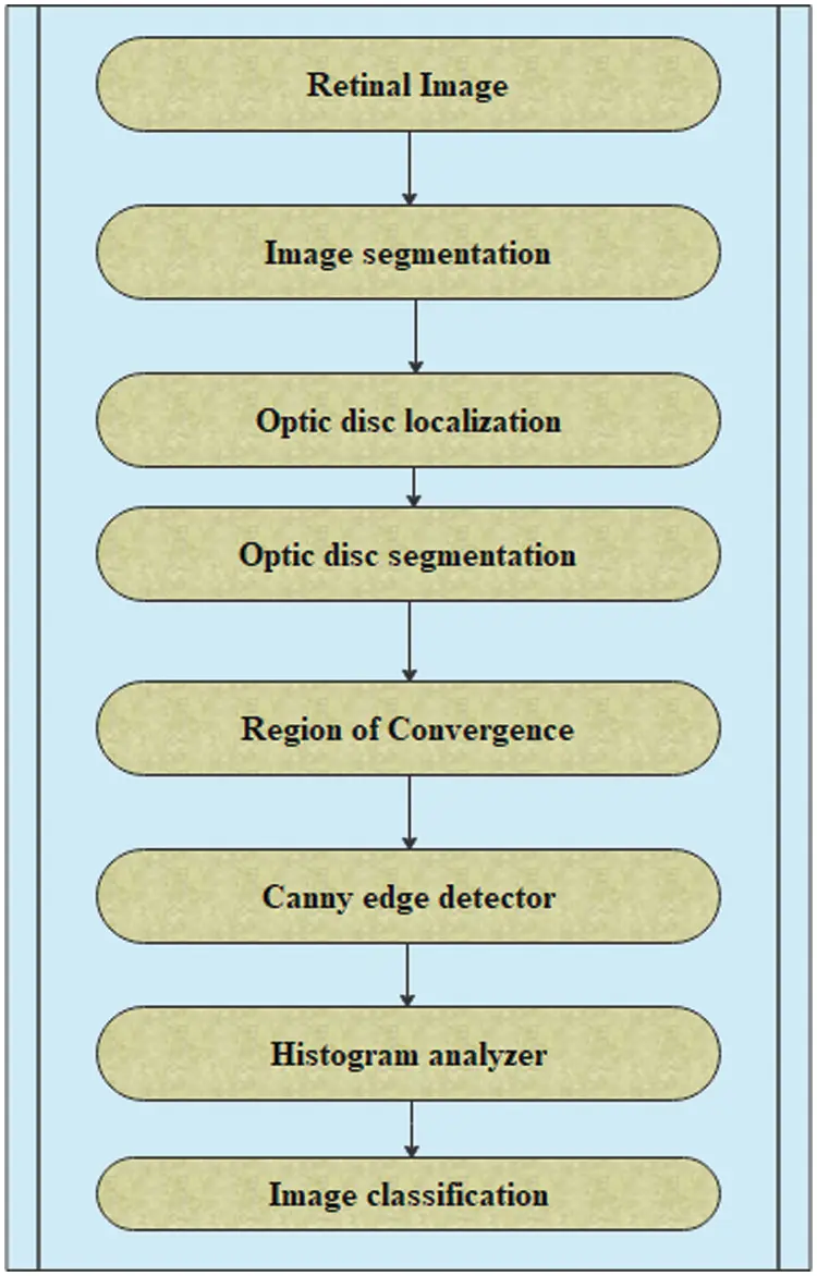 images