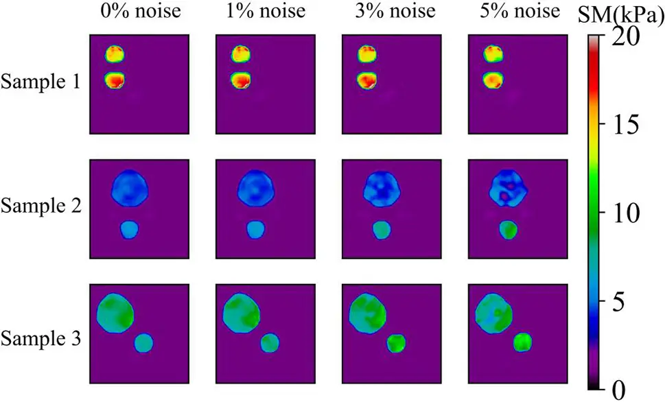 CMES | Free Full-Text | Toward Improved Accuracy in Quasi-Static ...