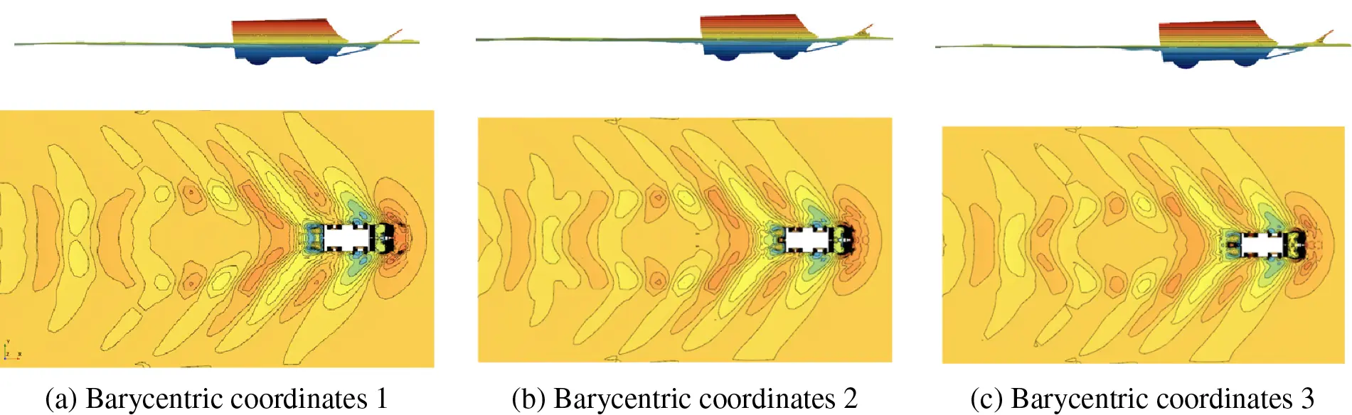 CMES | Free Full-Text | Optimization of Center of Gravity Position and ...