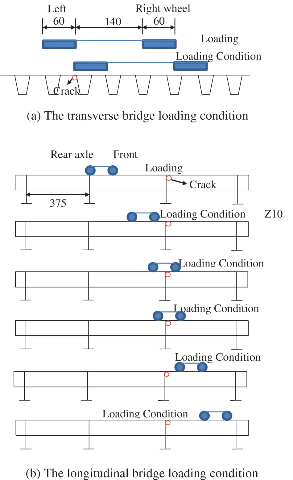 CMES | Free Full-Text | Fatigue Crack Propagation Law of Corroded Steel ...