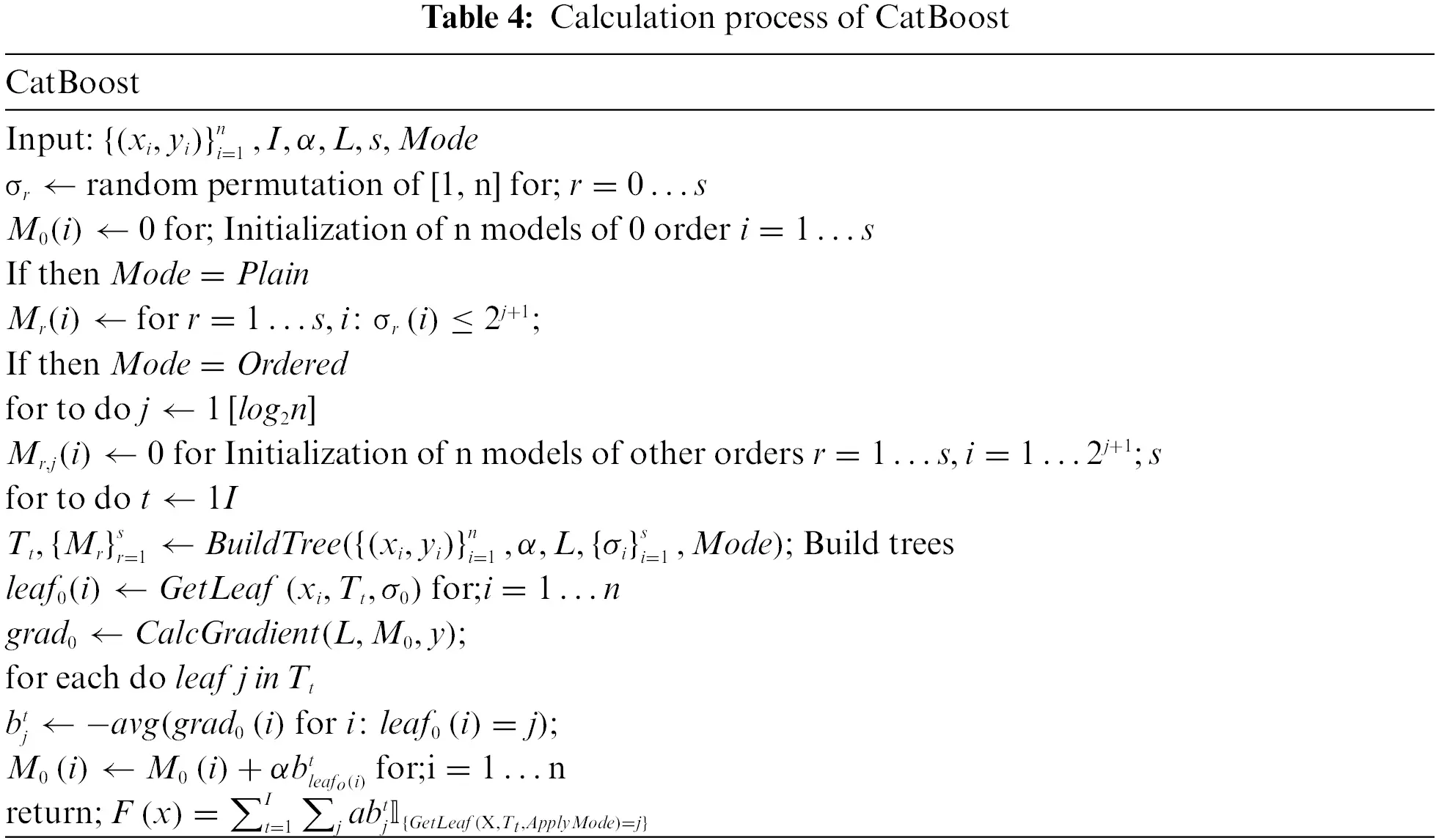 CMES | Free Full-Text | Application of the CatBoost Model for Stirred ...