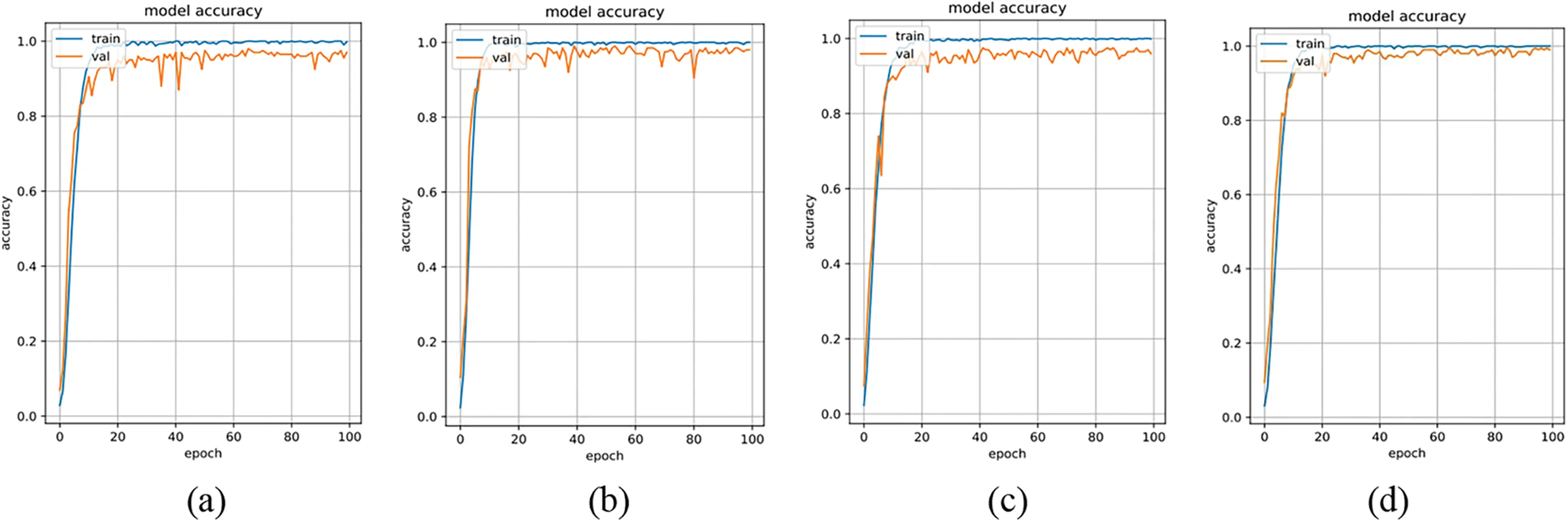 CMES | Free Full-Text | A Hand Features Based Fusion Recognition ...