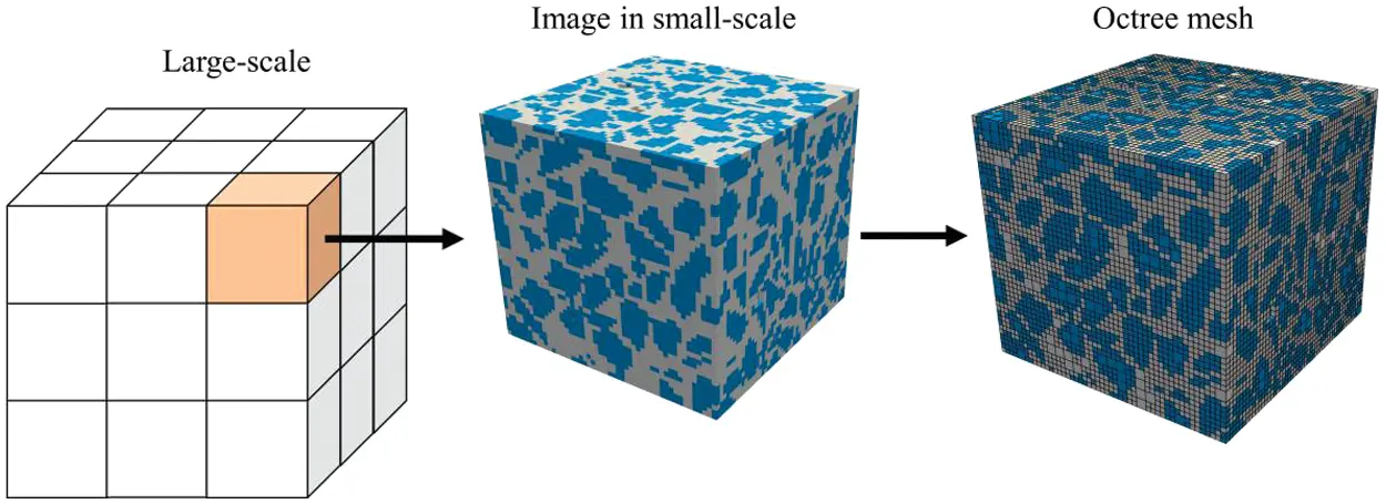 images
