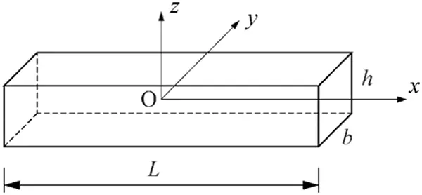 CMES | Free Full-Text | Dynamic Characteristics of Functionally Graded ...