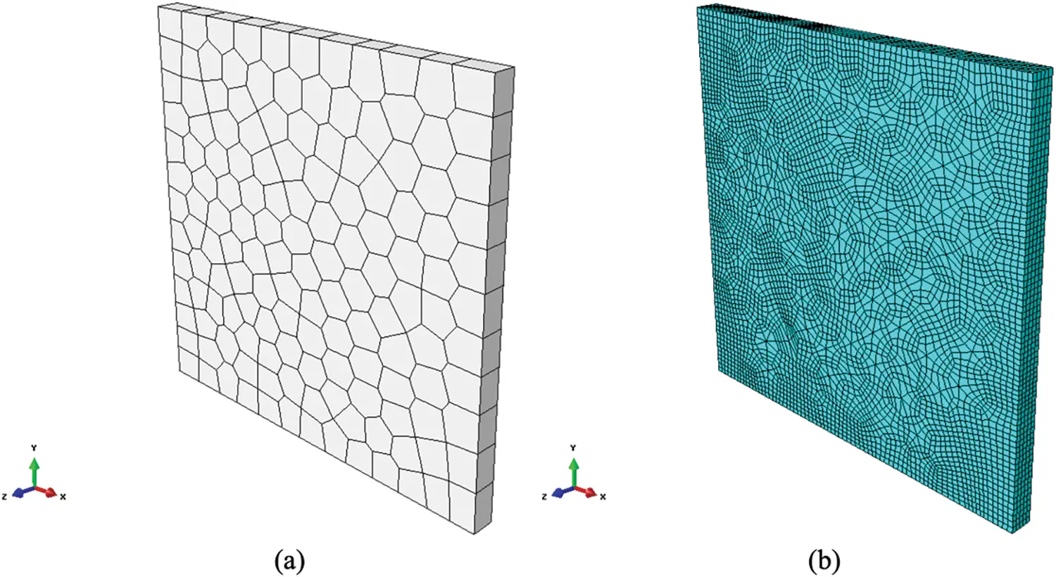 CMES | Free Full-Text | Predicting the Mechanical Behavior of a ...