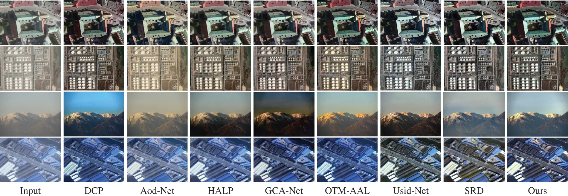 images