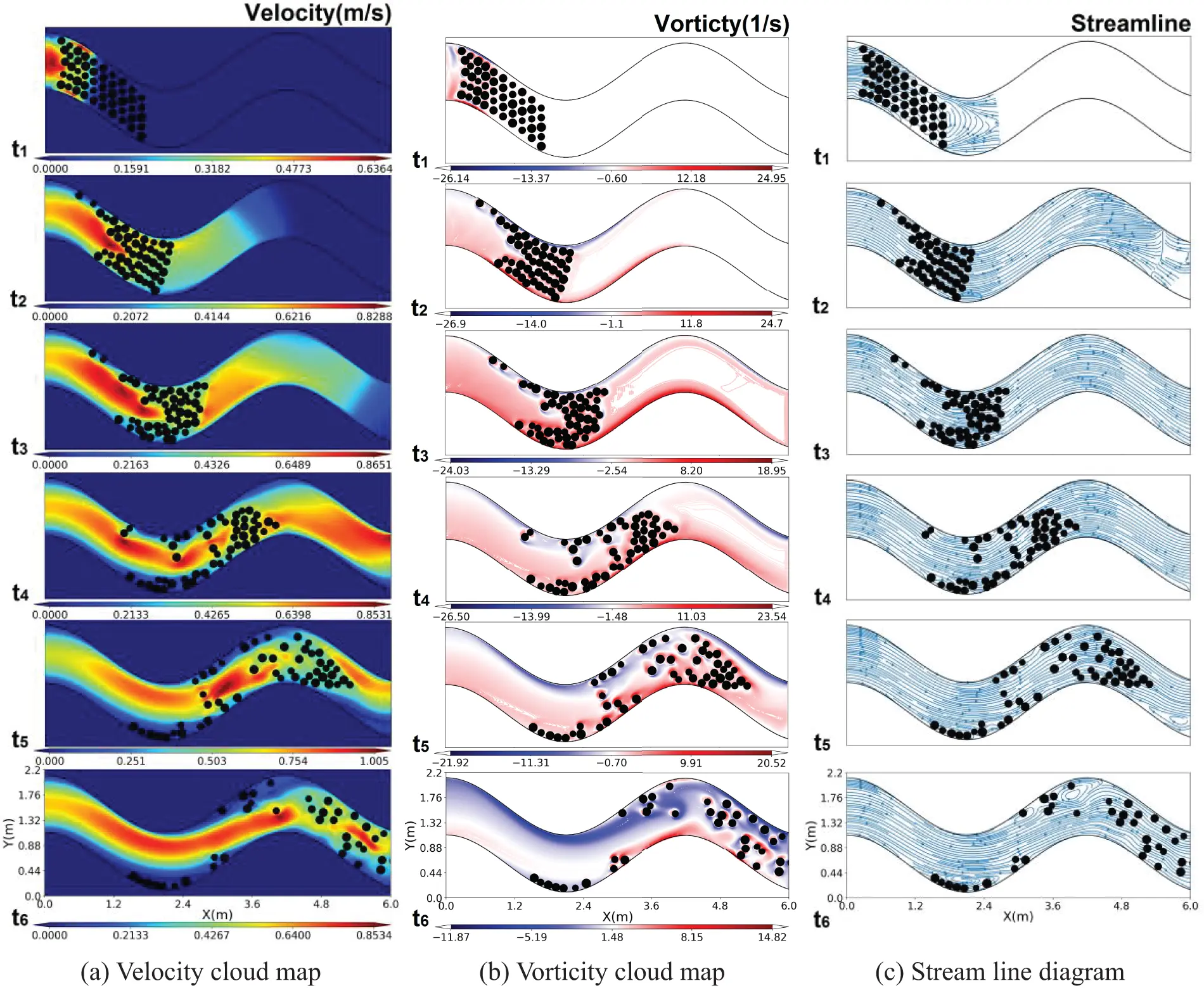 CMES | Free Full-Text | A High-Accuracy Curve Boundary Recognition ...