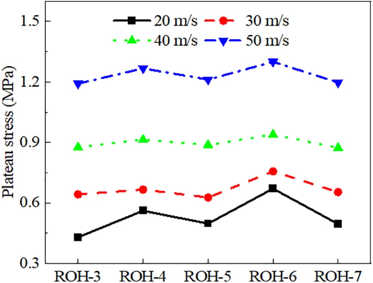 CMES | Free Full-Text | Impact Performance Research of Re-Entrant ...