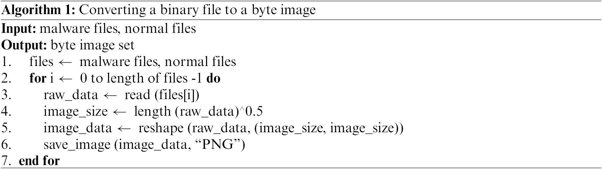 images