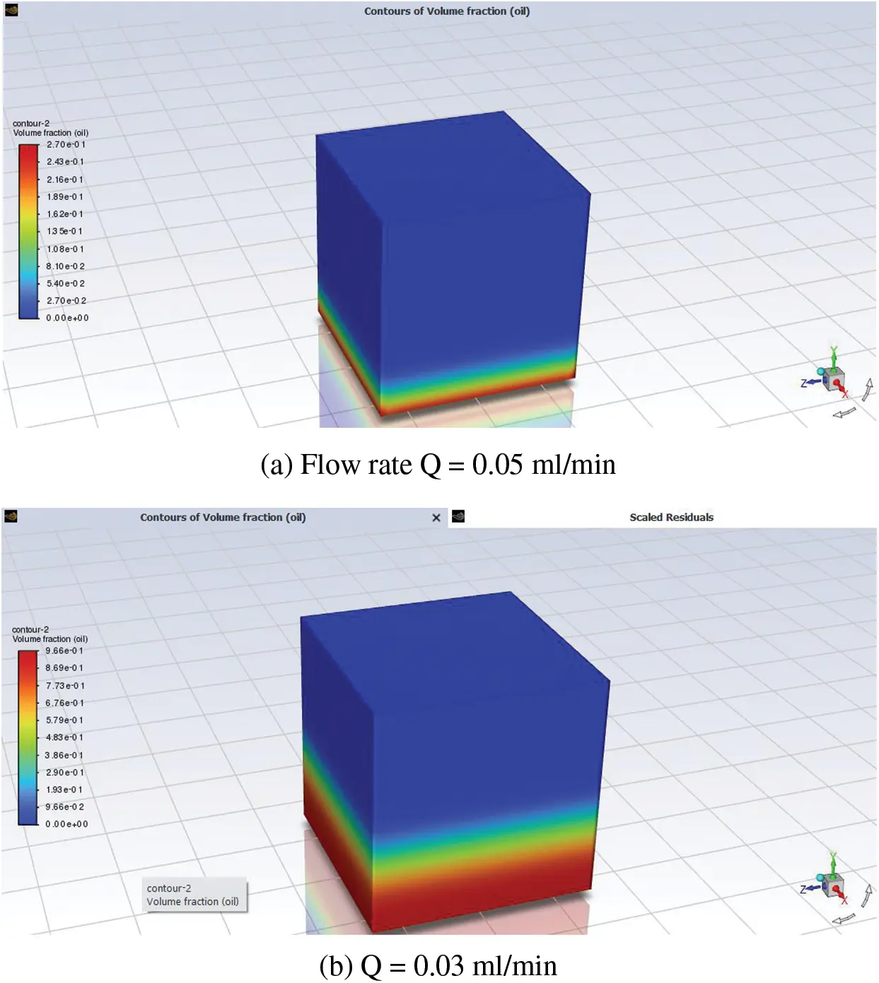CMES | Free Full-Text | A Mathematical Modeling of 3D Cubical Geometry ...