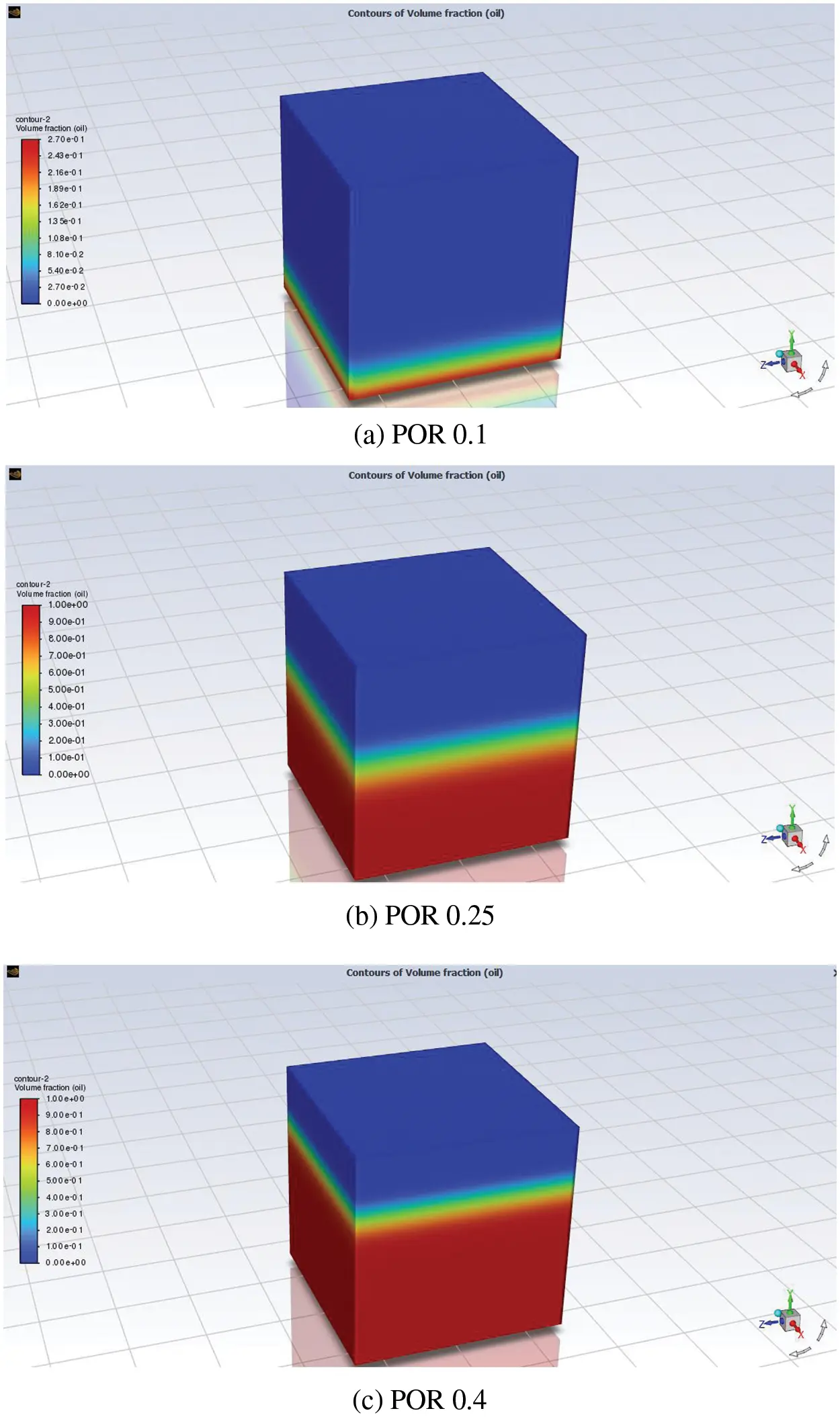 CMES | Free Full-Text | A Mathematical Modeling of 3D Cubical Geometry ...