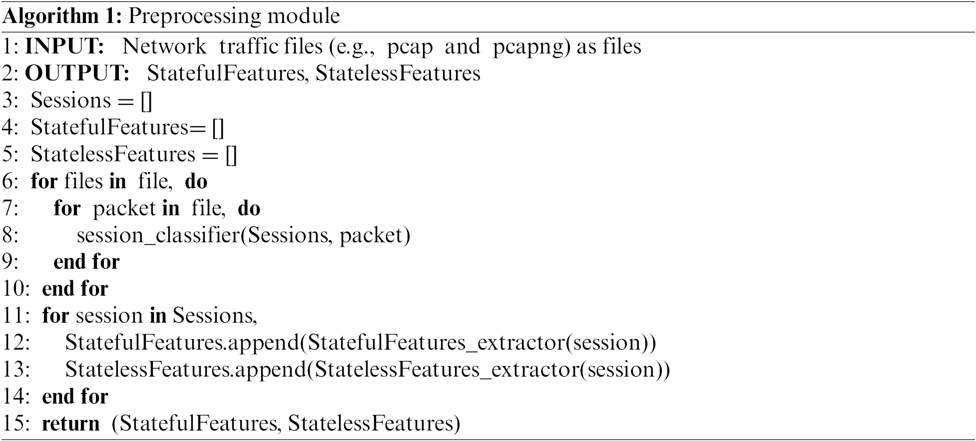 CMES | Free Full-Text | The Machine Learning Ensemble for Analyzing ...