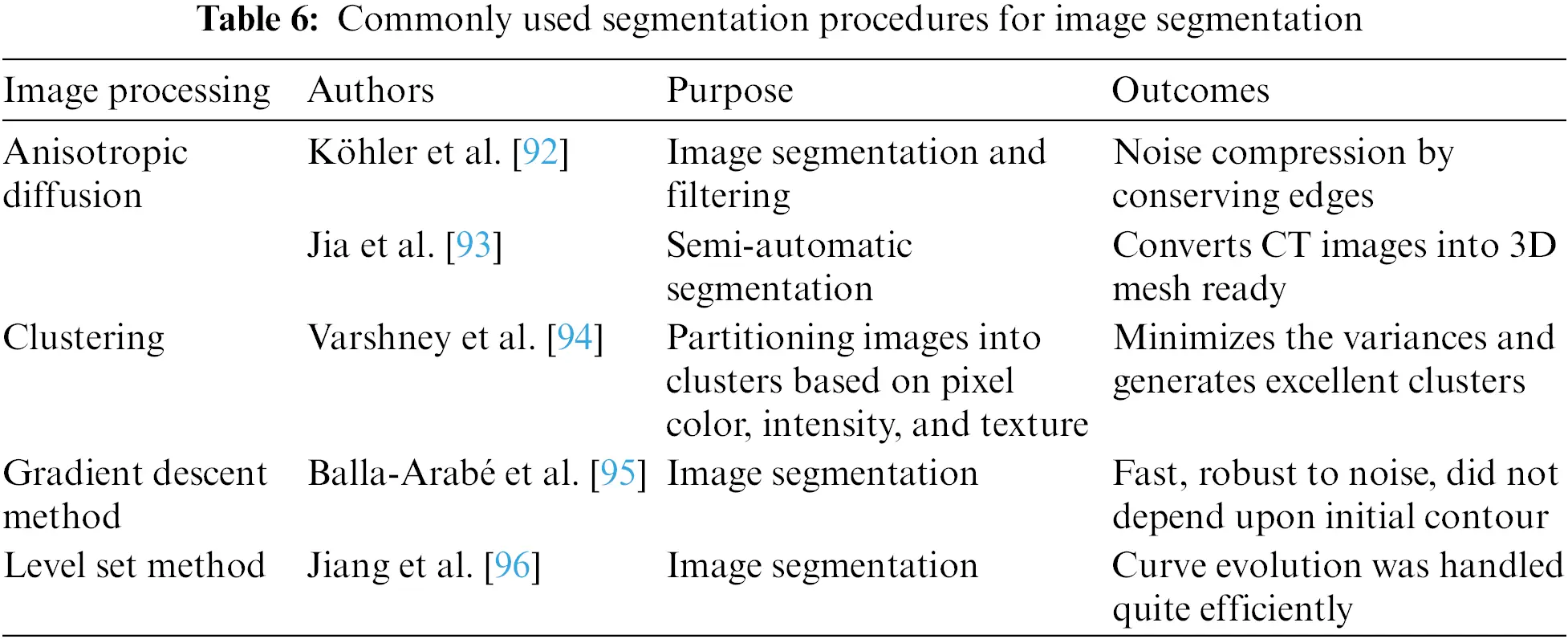 images