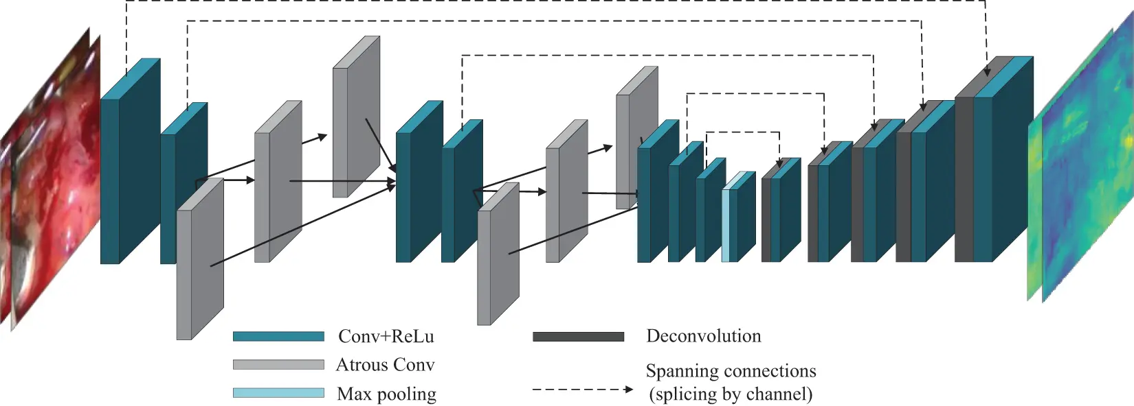 CMES | Free Full-Text | A Novel Self-Supervised Learning Network for ...