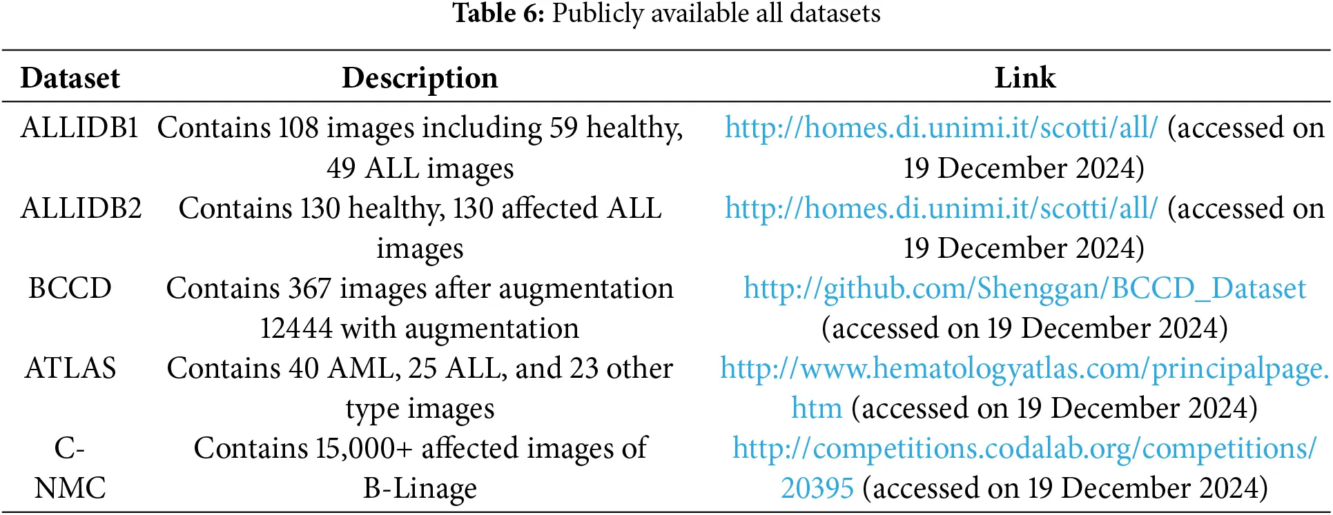 images