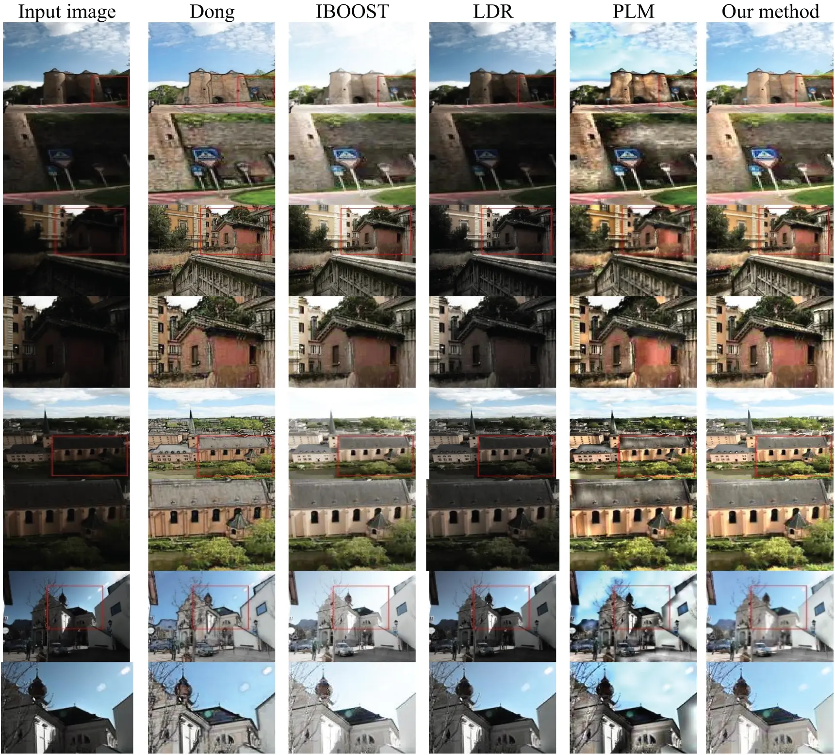 Image Enhancer Algorithms CMES | Free Full-Text | A Low Light Image Enhancement Method Based on ...