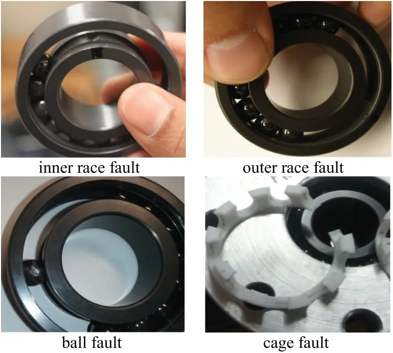 CMES | Free Full-Text | Full Ceramic Bearing Fault Diagnosis with Few ...