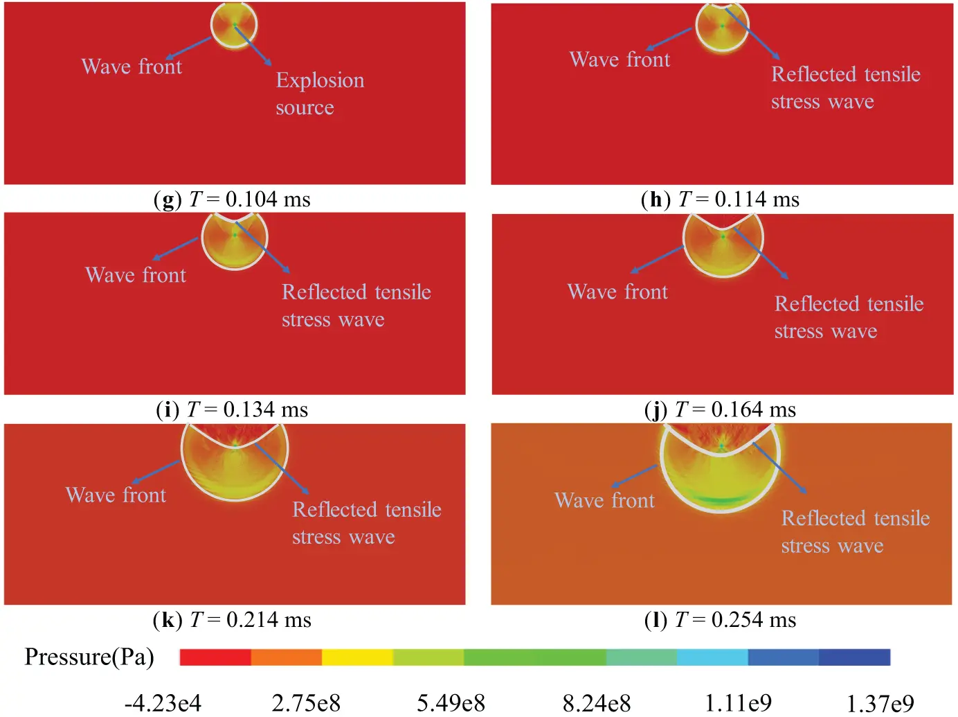 CMES | Free Full-Text | 2D Numerical Simulation of Blasting Crater and ...