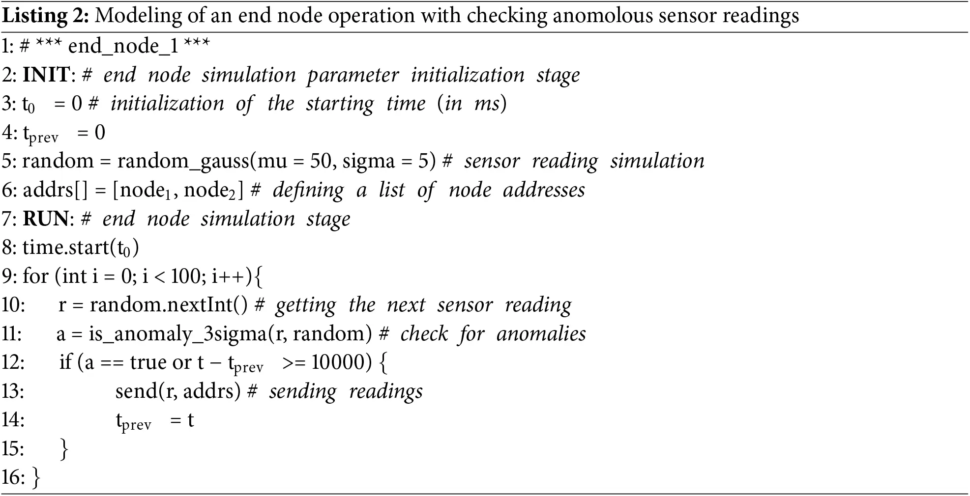 CMES | Free Full-Text | Wireless Sensor Network Modeling and Analysis ...