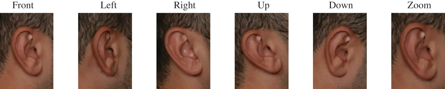 CMES | Free Full-Text | Augmented Deep-Feature-Based Ear Recognition ...
