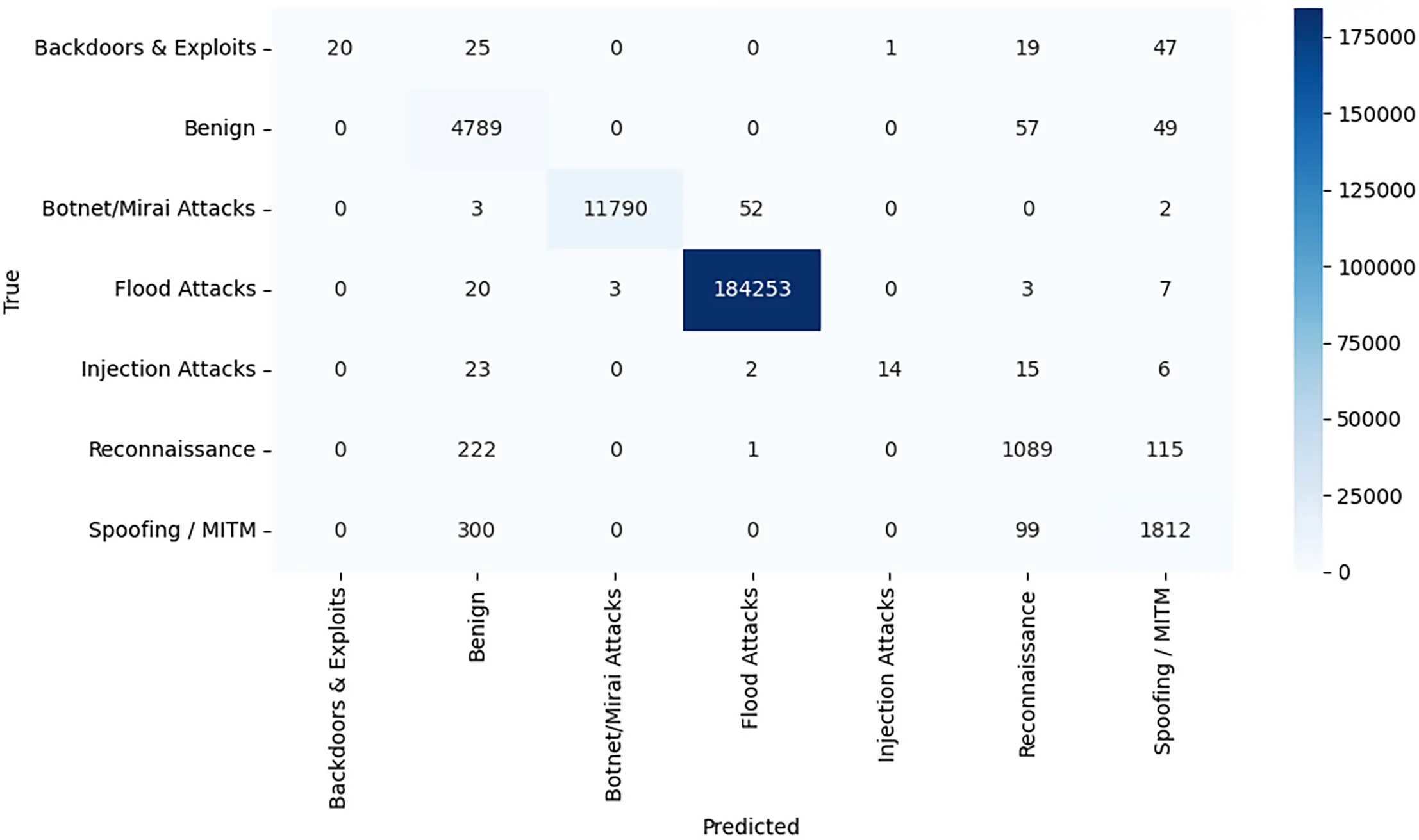 CMES | Free Full-Text | An Impact-Aware and Taxonomy-Driven Explainable ...