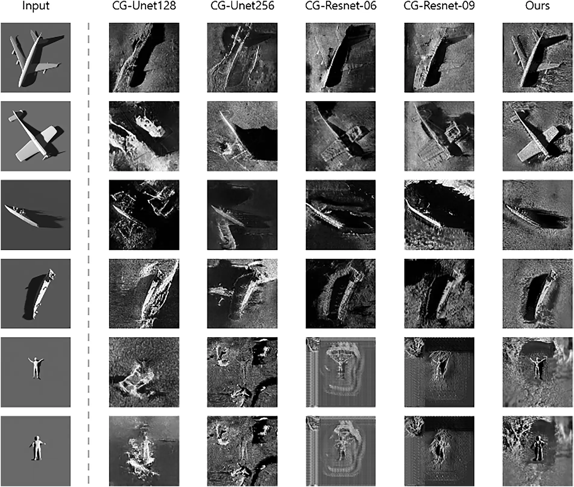 CMES | Free Full-Text | Side-Scan Sonar Image Synthesis Based on ...