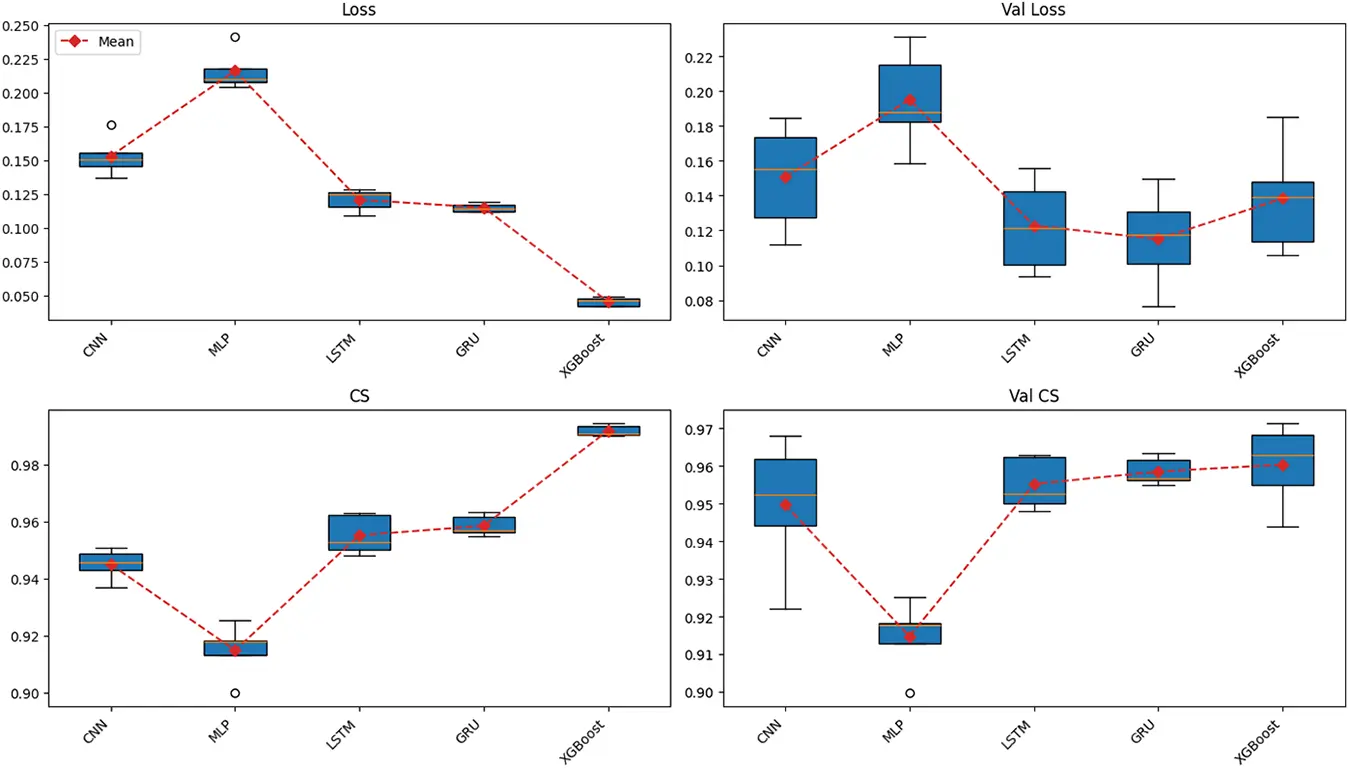 CMES | Free Full-Text | Real-Time Mouth State Detection Based on a ...