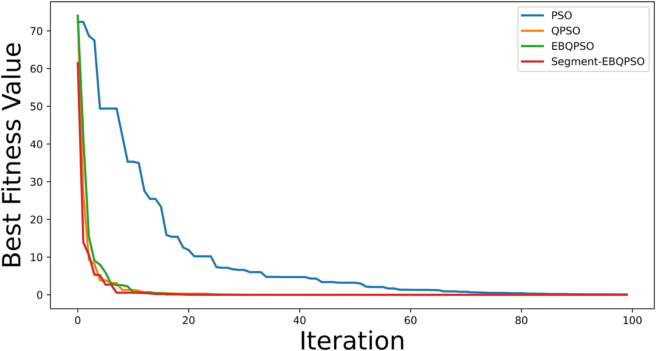 Doep CMES | Free Full-Text | DOEP Framework for Photovoltaic Power Prediction