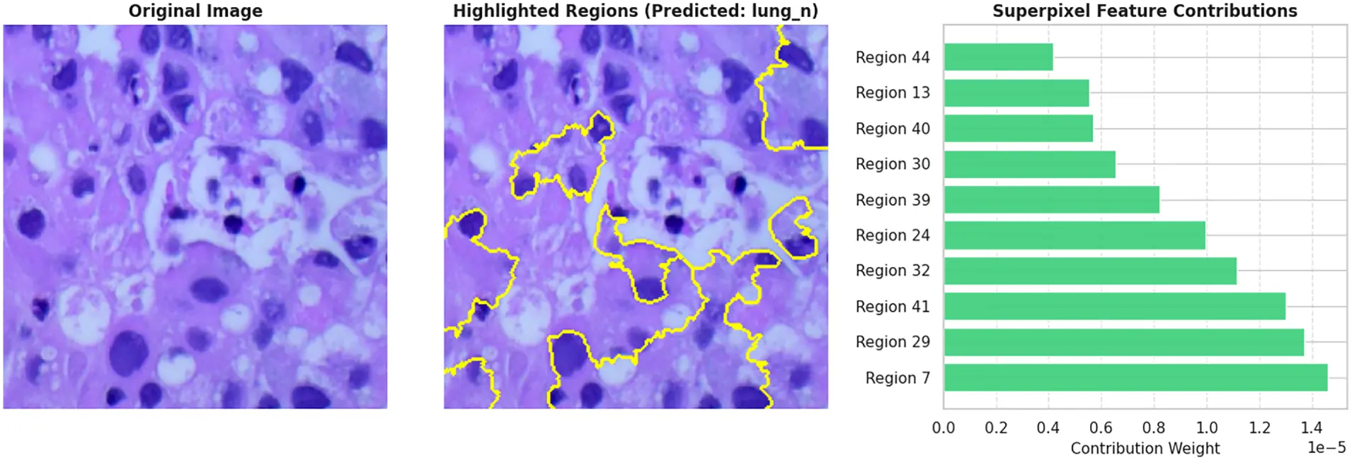 CMES | Free Full-Text | Explainable Context-Aware Fusion Network for ...