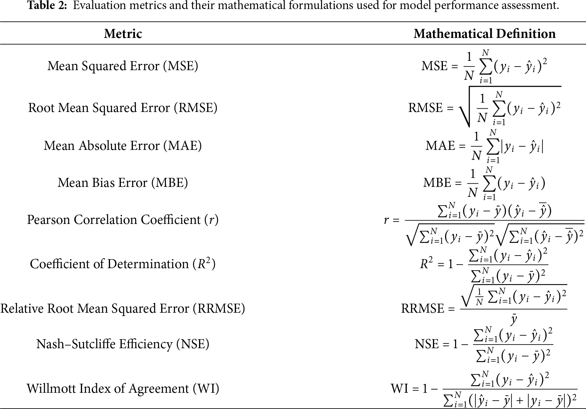 CMES | Free Full-Text | A Metaheuristic Football Optimization Algorithm ...