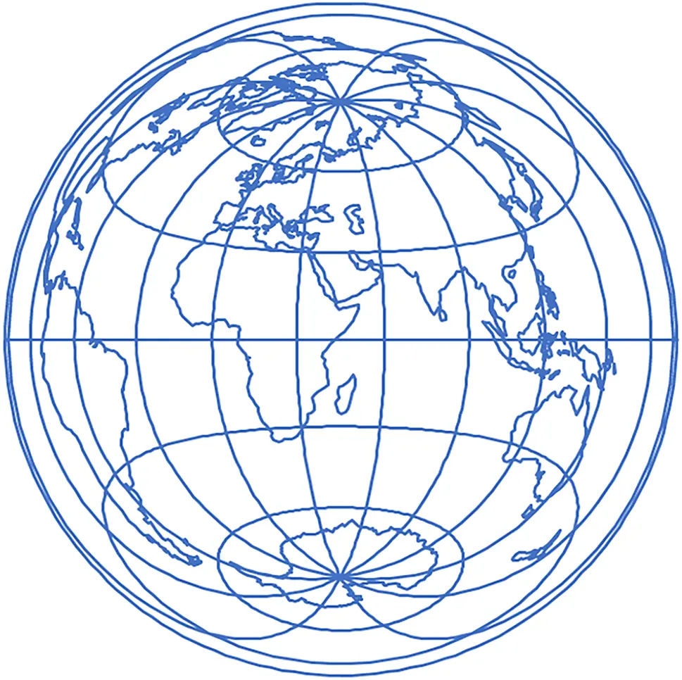Labert Projection RIG | Free Full-Text | Some Important Features of the Lambert ...