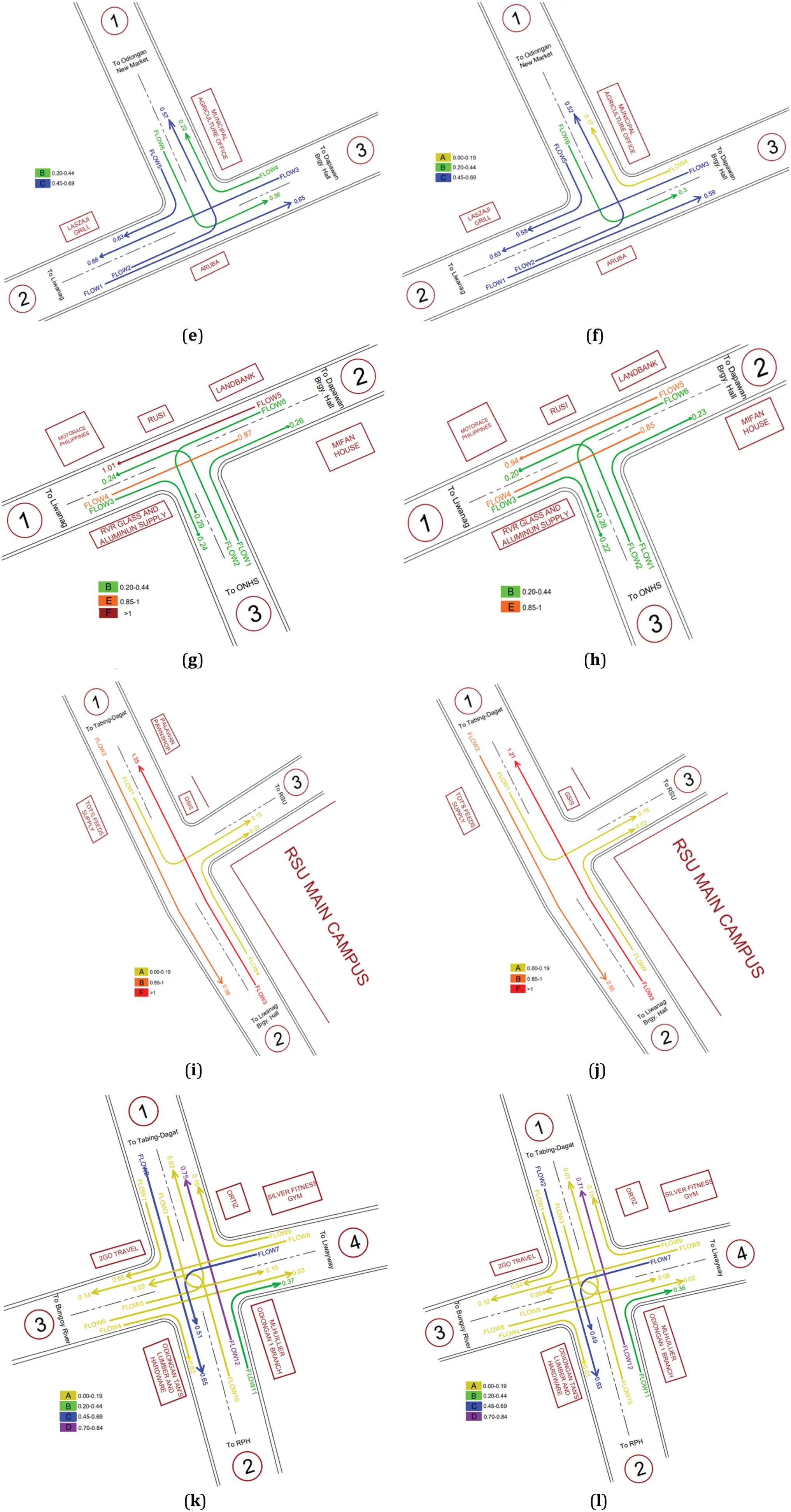 RIG | Free Full-Text | Road Infrastructure Assessment and Traffic ...