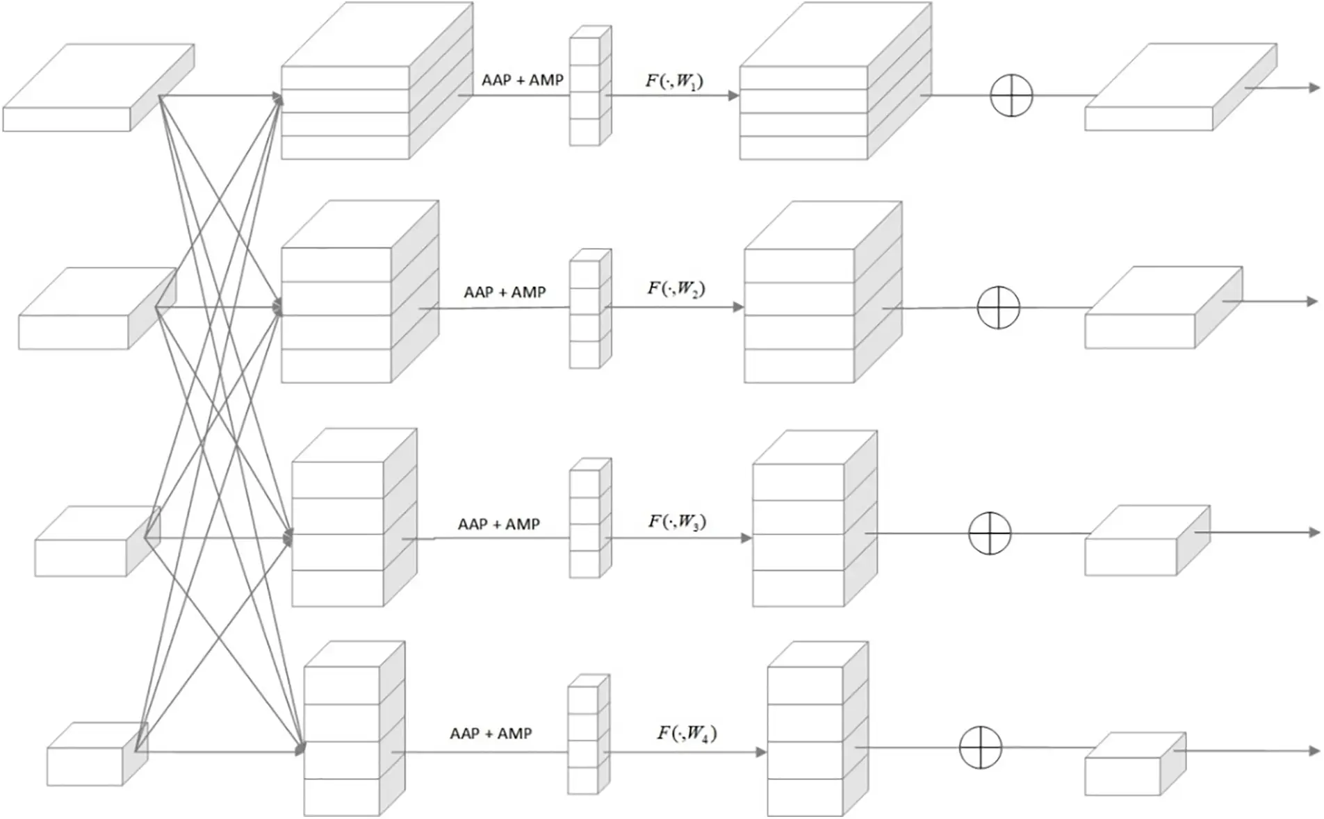 CMC | Free Full-Text | Full Scale-Aware Balanced High-Resolution ...