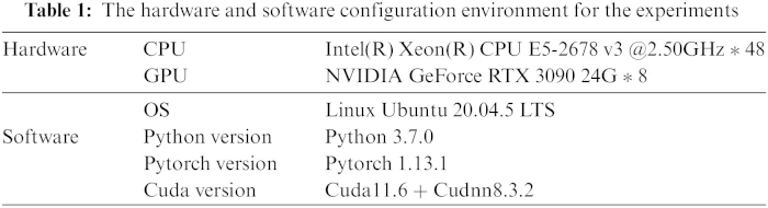 CMC | Free Full-Text | Full Scale-Aware Balanced High ...
