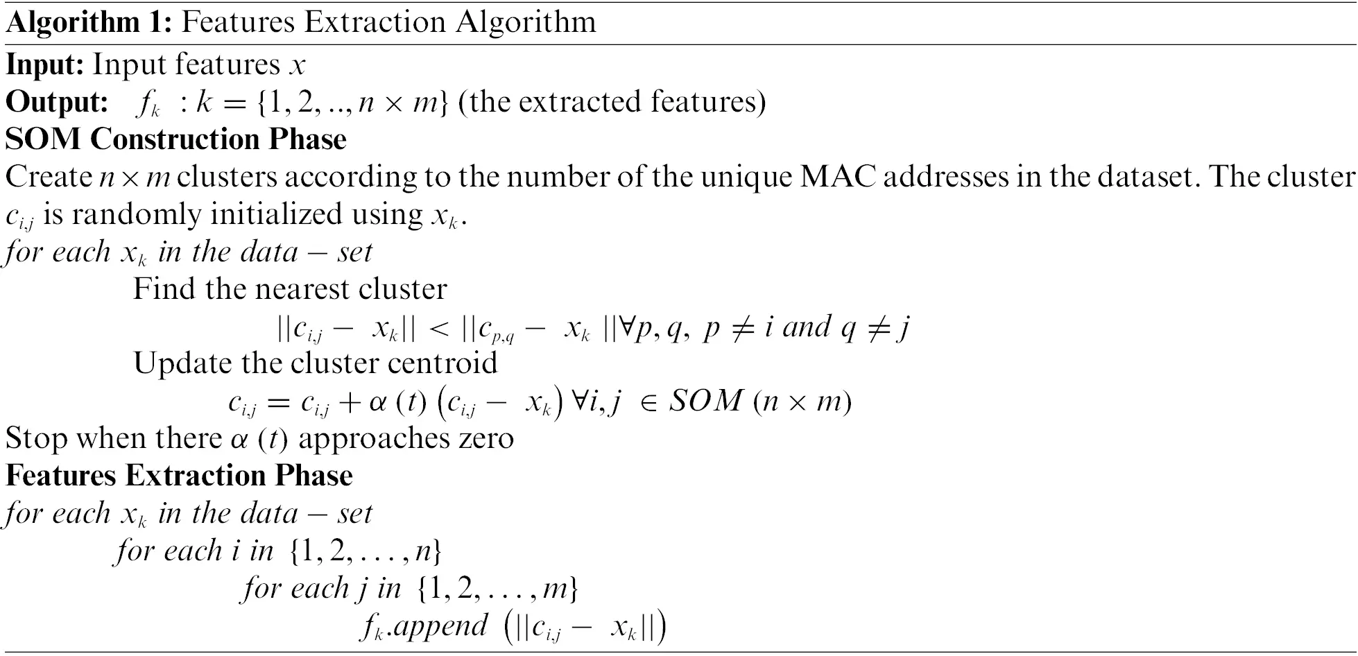 CMC | Free Full-Text | Resource Exhaustion Attack Detection Scheme for ...