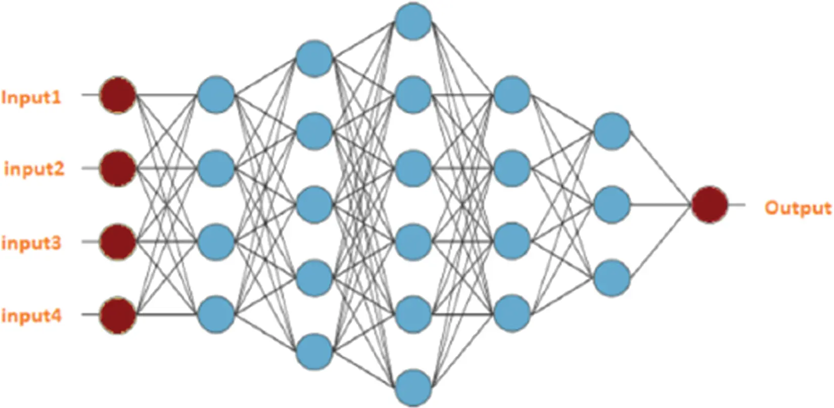 CMC | Free Full-Text | Leveraging Transfer Learning for Spatio-Temporal ...