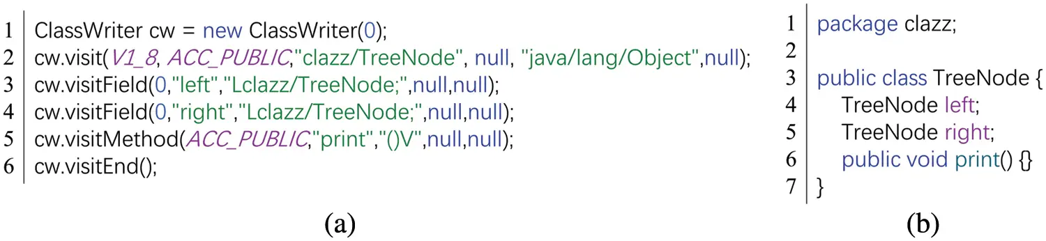 CMC | Free Full-Text | JShellDetector: A Java Fileless Webshell ...
