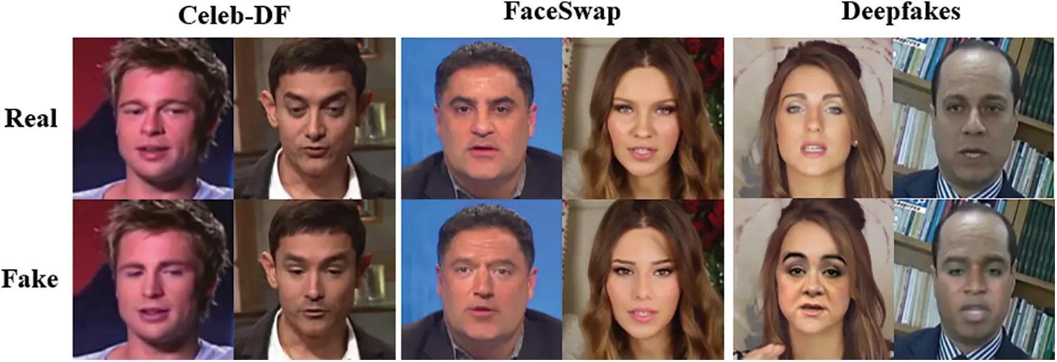 CMC | Free Full-Text | Deepfake Video Detection Based on Improved ...