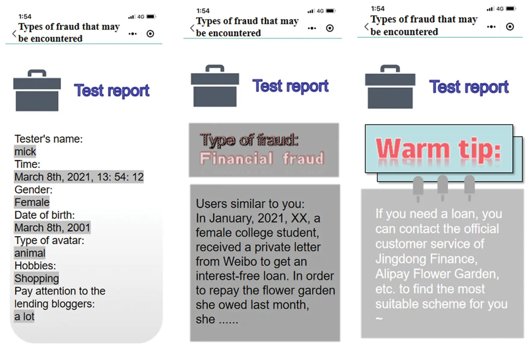 Telecom Fraud Database CMC | Free Full-Text | An Early Warning Model of Telecommunication ...