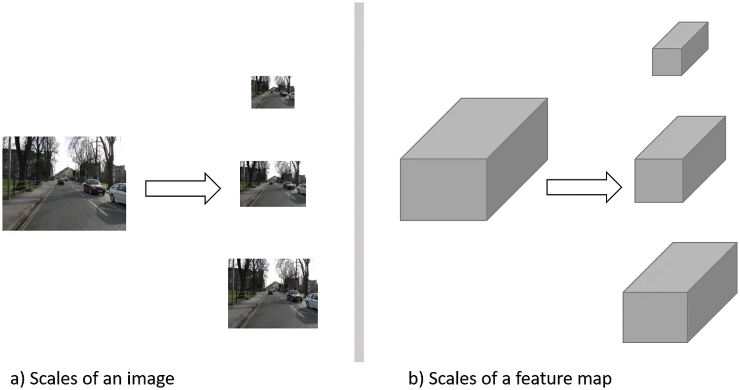 images