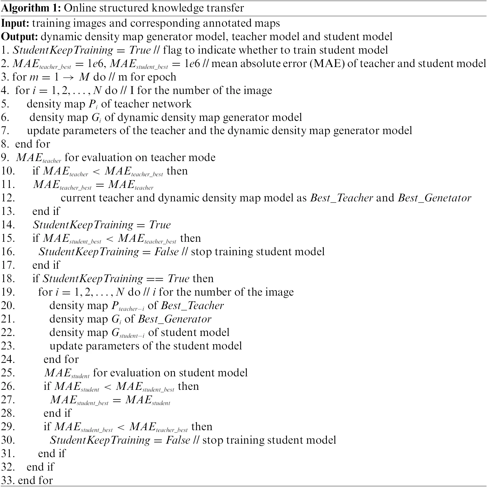 CMC | Free Full-Text | A Deep Learning-Based Crowd Counting Method and ...